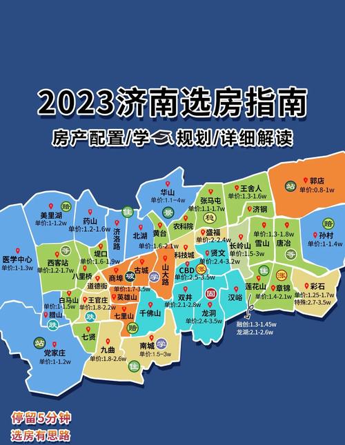 山东省济南市房价