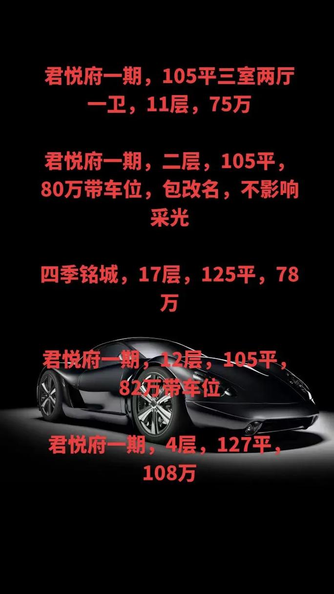 漯河君悦府房价