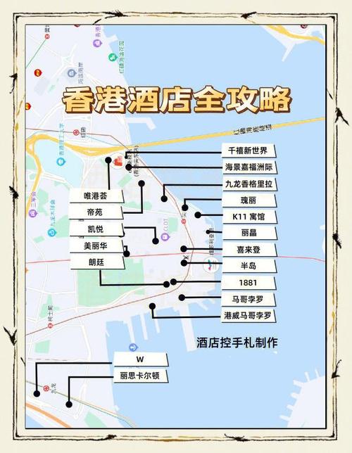 香港九龙区房价