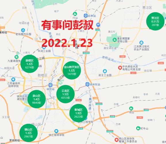 徐州市贾汪区房价