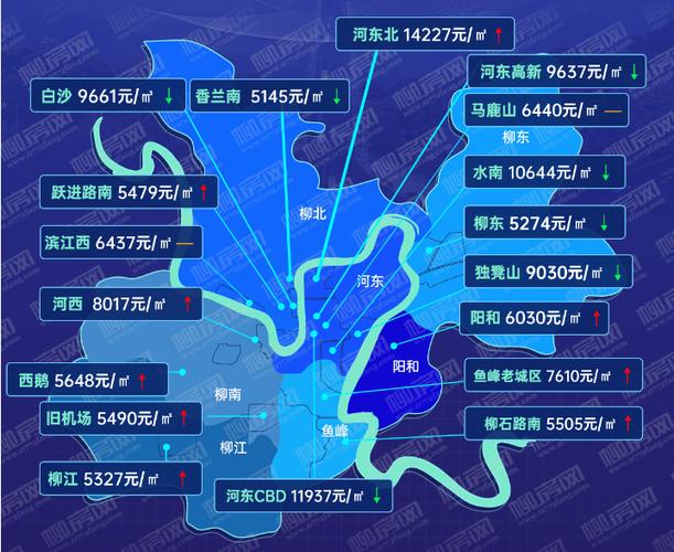 柳州柳东新区房价