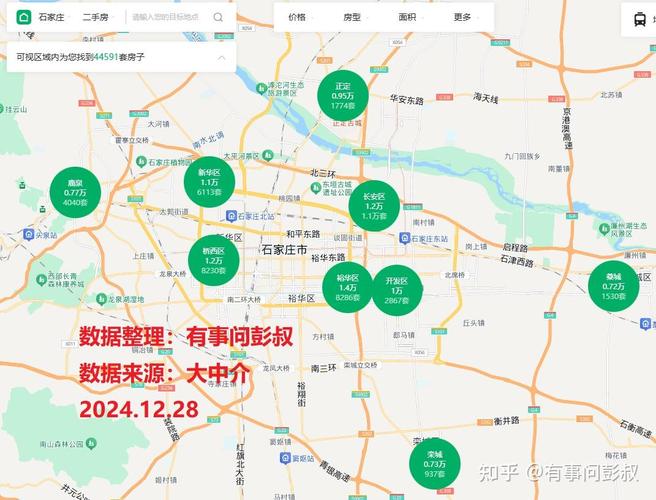 邯郸市房价走势图
