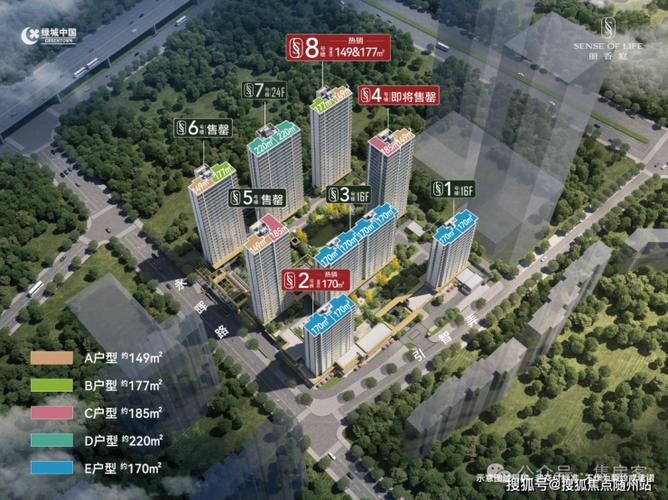 杭州钱江世纪城房价