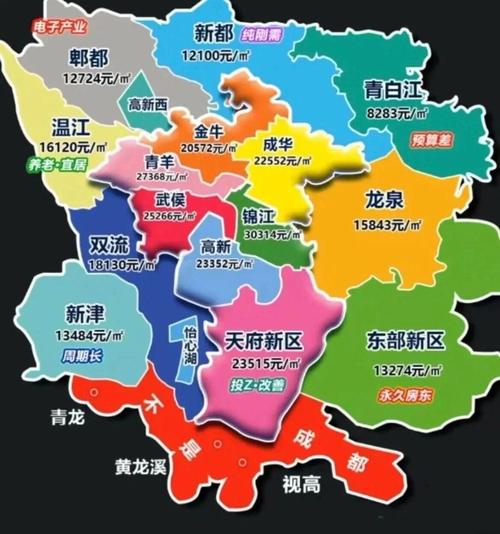 成都中心城区房价