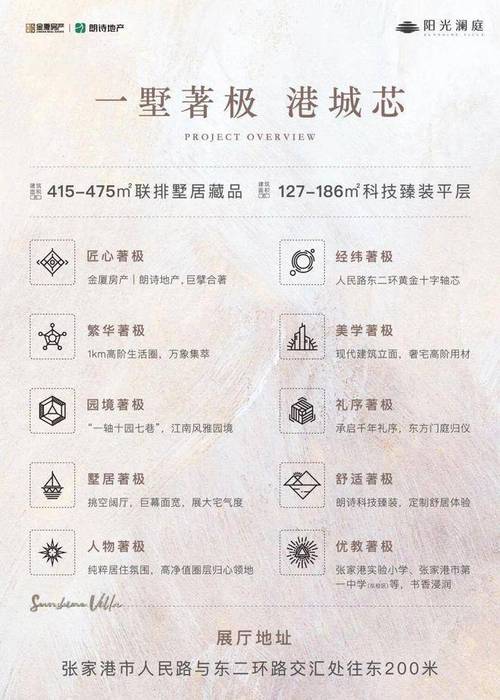 张家港新开楼盘价格表