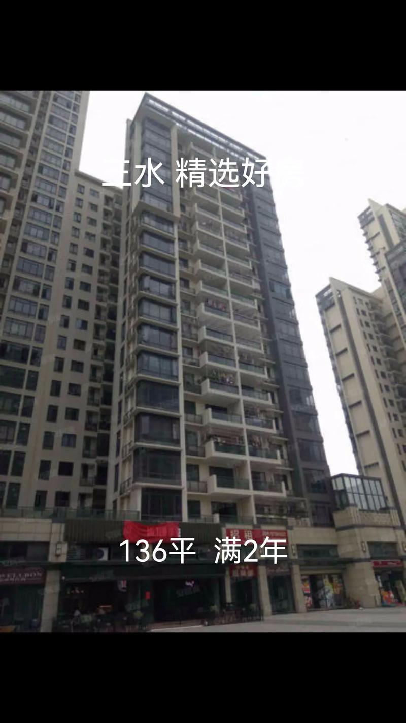 三水在售新楼盘