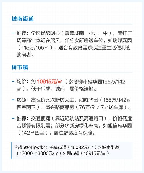 乐清房价多少钱一平