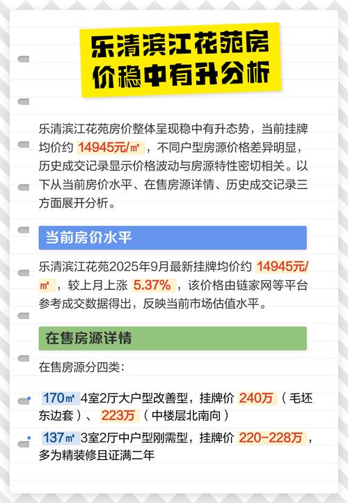 乐清房价多少钱一平