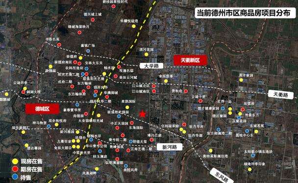 德州市在售楼盘