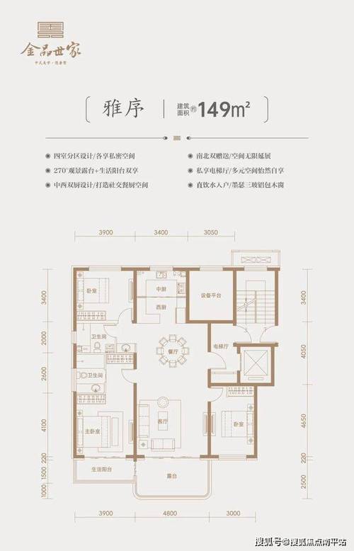 涿州楼盘房价最新消息