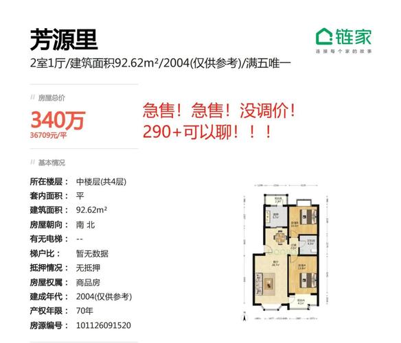 芳源里房价