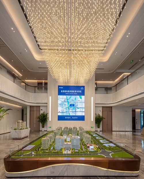 东营市在售楼盘