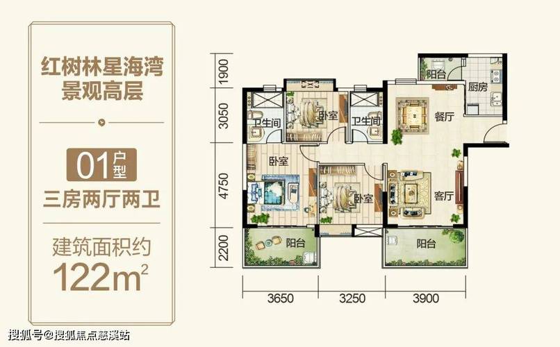 富力红树湾楼盘信息