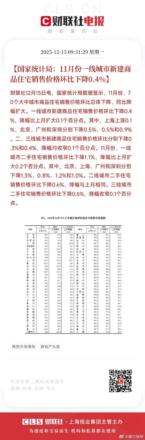 贵州盘州市房价