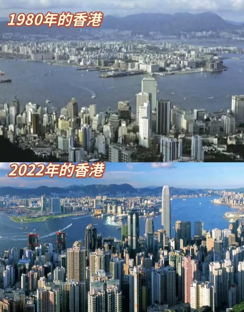 80年代香港房价